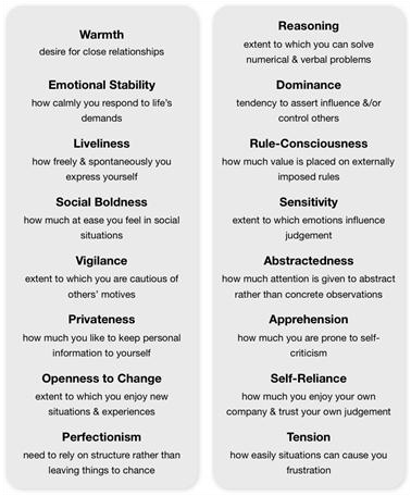 16pf personality traits